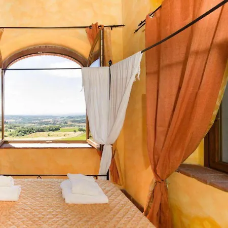 Chianti Experience - Smeraldo Apartment Rignano Sull Arno