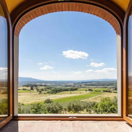 Chianti Experience - Smeraldo Rignano Sull Arno